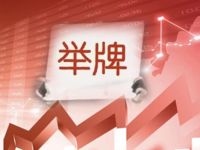 农行!又又又被举牌!